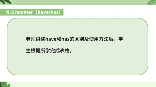 绿色卡通风三年级英语学校活动课件PPT模板