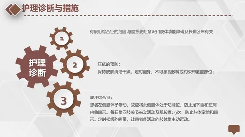 颅脑外伤护理查房专业教学PPT课件
