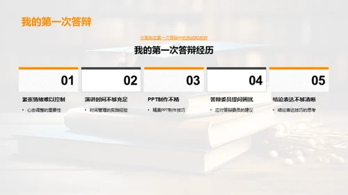 管理学答辩全攻略