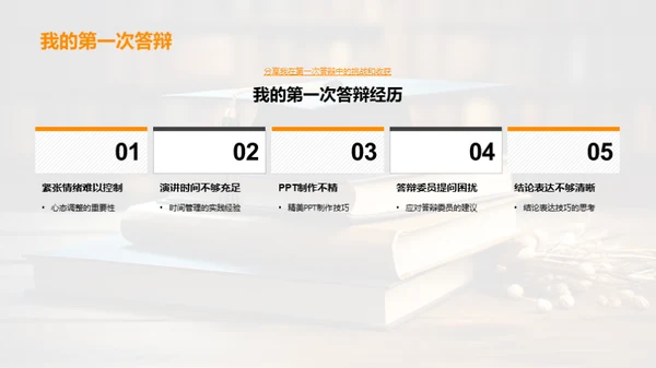 管理学答辩全攻略