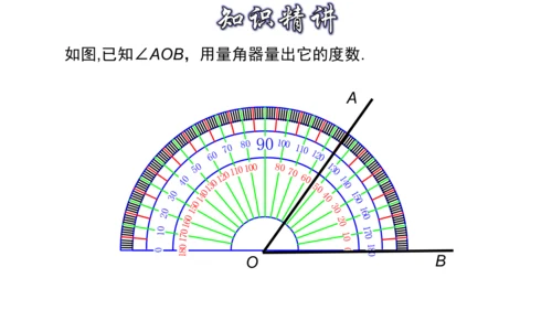 4.3 角（第1课时） 课件（共30张PPT）-【大单元教学】2023-2024学年七年级数学上册同
