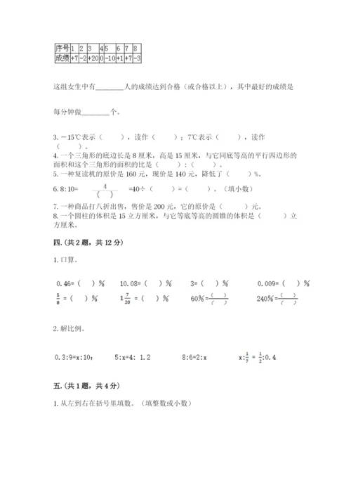 苏教版数学六年级下册试题期末模拟检测卷含答案（能力提升）.docx