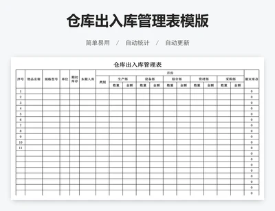 仓库出入库管理表模版