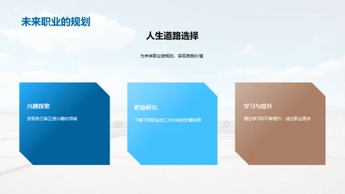 未来之路，勇往直前