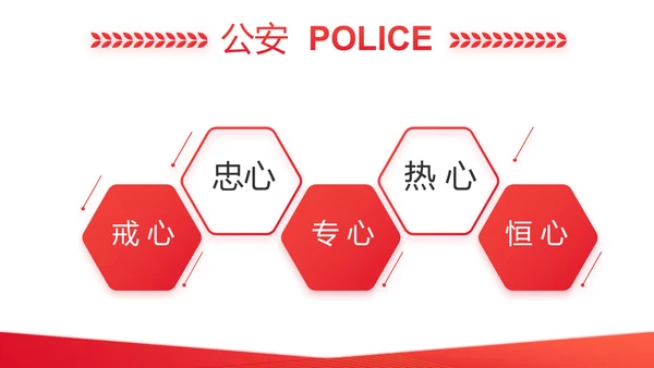 红色政协常委会工作汇报动态PPT