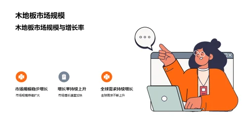 木地板市场的环保之路