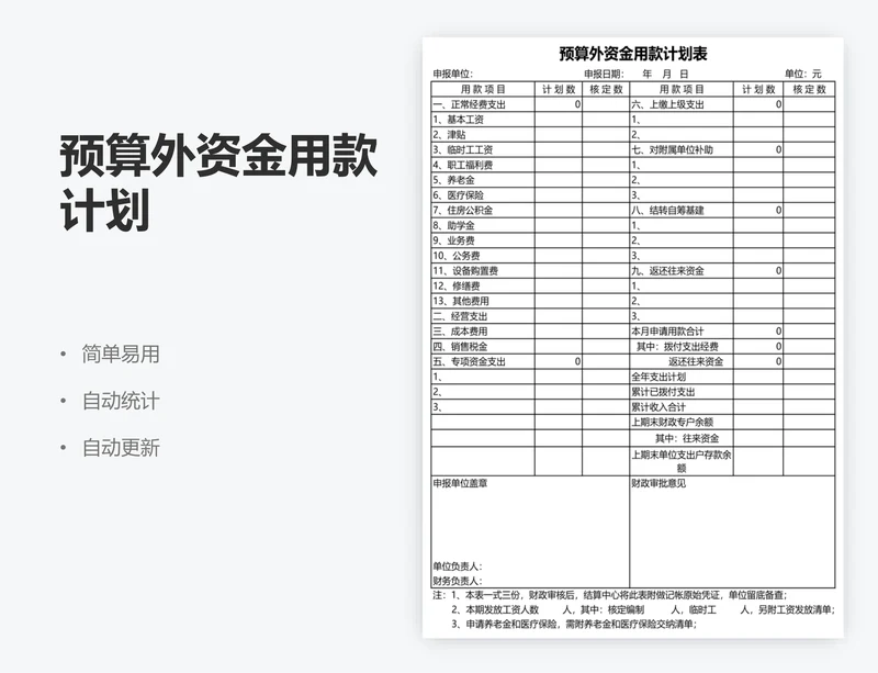 预算外资金用款计划