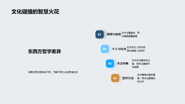 哲学之魅 人生之启