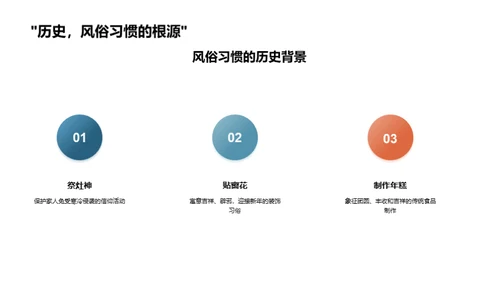 大雪节气探索赛