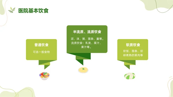 绿色水彩简约饮食护理培训PPT课件健康饮食