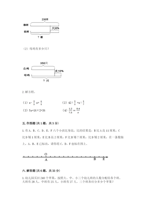 象山县六年级下册数学期末测试卷（基础题）.docx