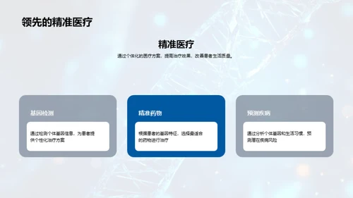 医疗创新与发展