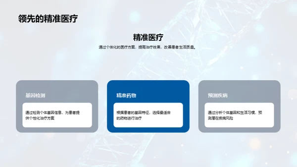 医疗创新与发展