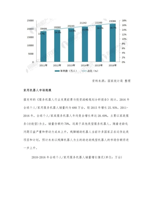 家用服务机器人市场规模及发展趋势分析.docx