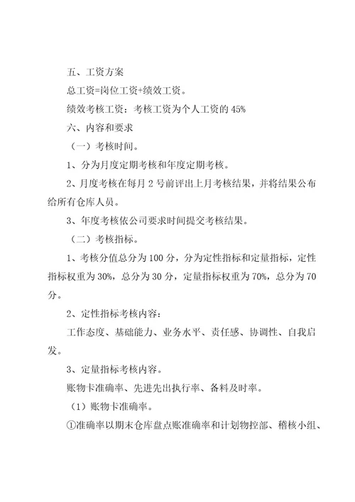 仓管员绩效考核方案（5篇）