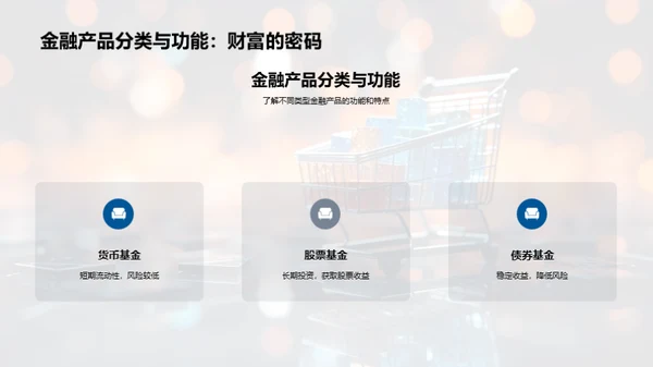 金融创新与双十一盛宴