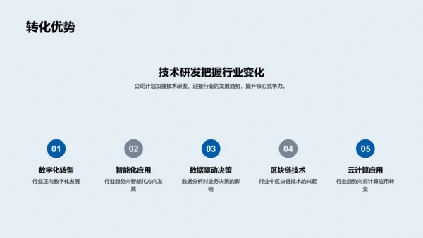 超越极限 掌控未来