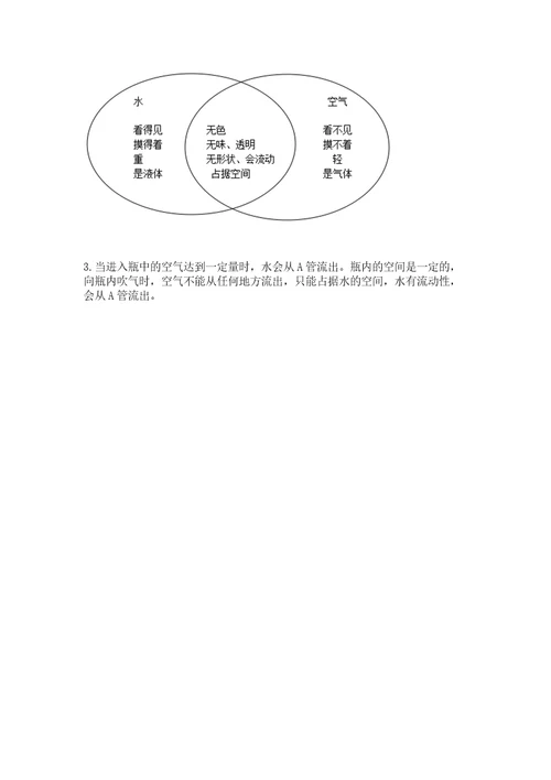 教科版科学三年级上册第2单元空气测试卷含完整答案（各地真题）