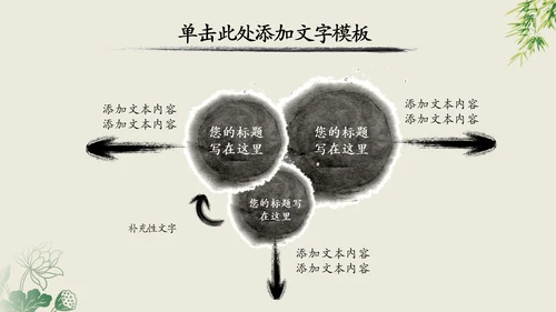 中国风中国工商银行动态PPT模板