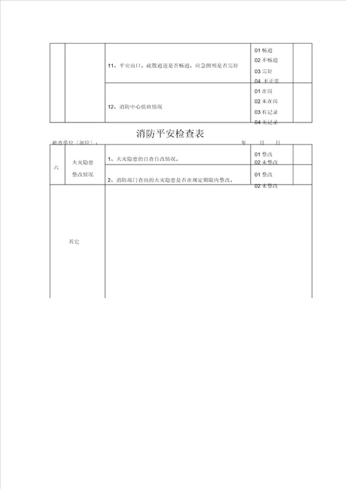 消防安全检查表格范例