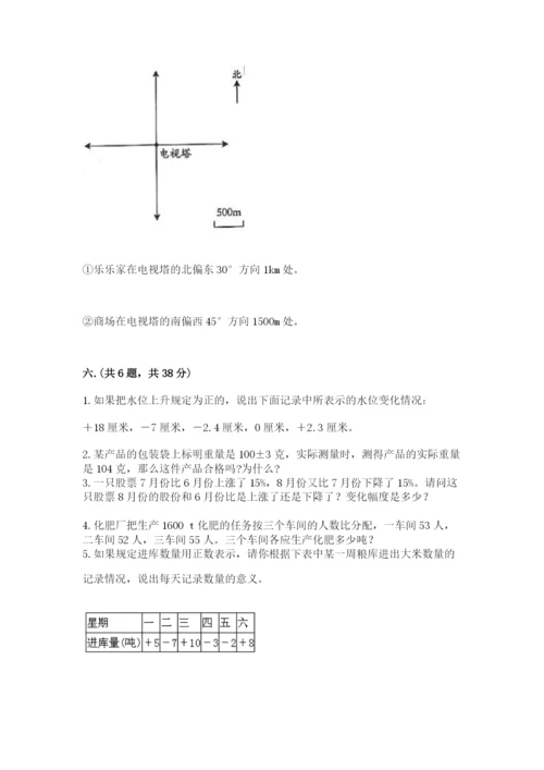 人教版六年级数学小升初试卷带答案（预热题）.docx