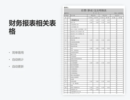 财务报表相关表格