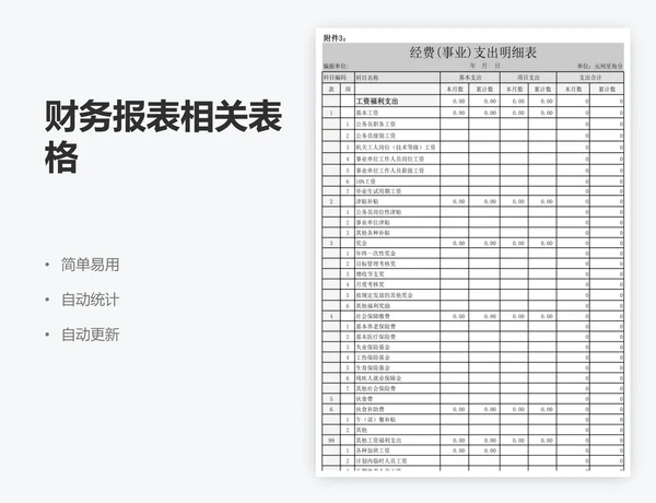 财务报表相关表格