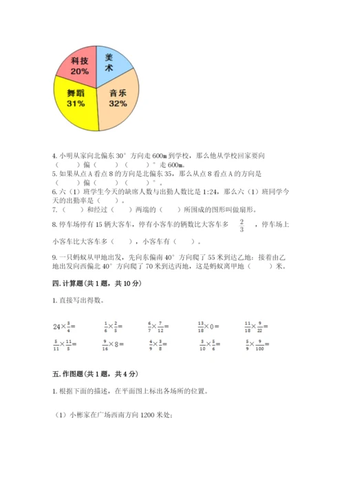 小学六年级上册数学期末测试卷附参考答案【名师推荐】.docx