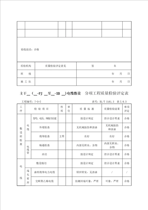 5电缆敷设分部