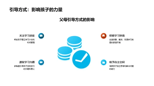 初中家校共育策略