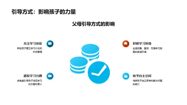 初中家校共育策略