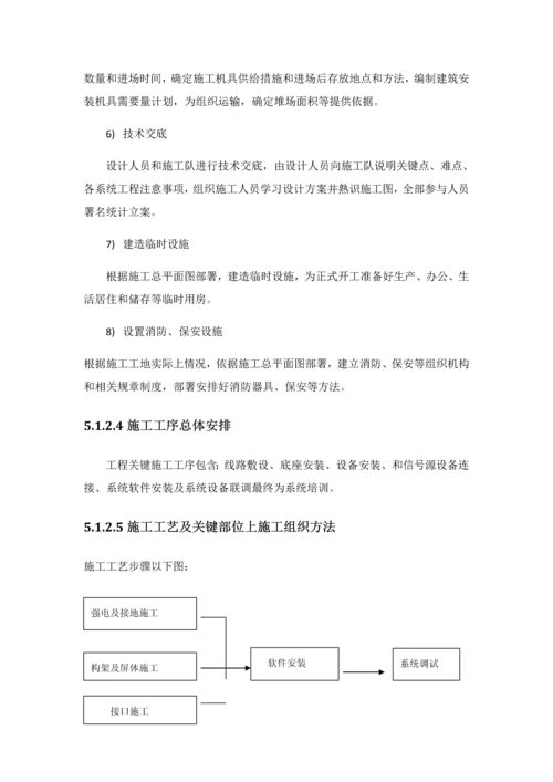 LED大屏综合标准施工组织设计.docx