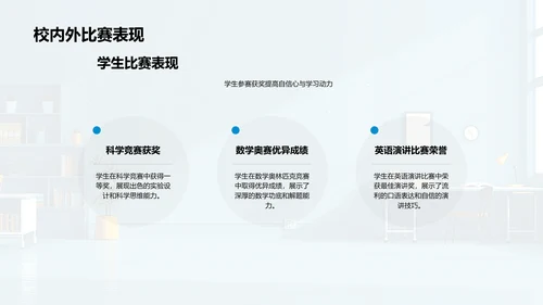 教学实践成果报告PPT模板