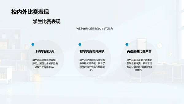 教学实践成果报告PPT模板