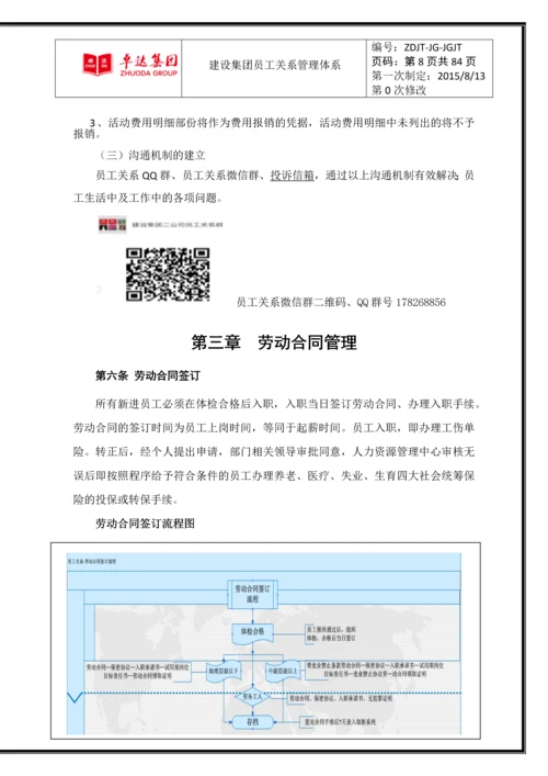 卓达集团公司员工关系管理体系.docx