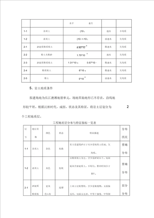 沟槽土方开挖施工方案