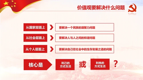 新时代培育社会主义核心价值观PPT模板