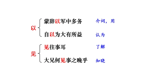 4《 孙权劝学》