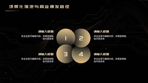 黑金奢华科技风创业创新PPT模板