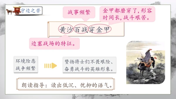 【核心素养】部编版语文五年级下册-9.古诗三首 第1课时（课件）