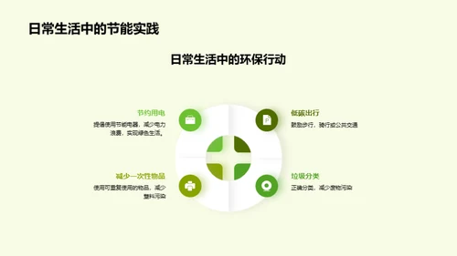 全球环境变迁启示录