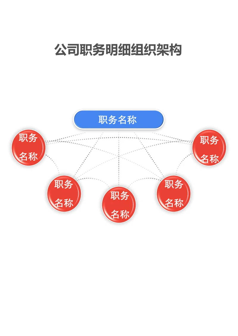 公司职务明细组织架构
