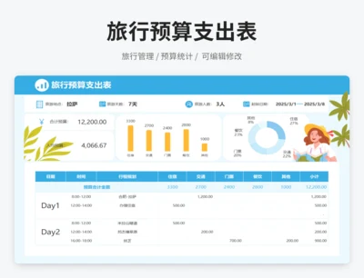 旅行预算支出表