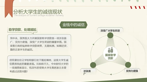 绿色小清新大学生诚信教育PPT模板主题班会