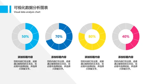 可视化图表财务数据分析图表