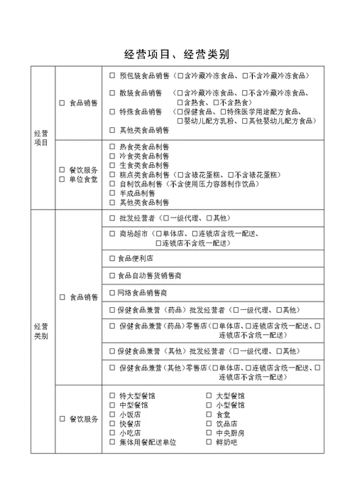 食品经营许可申请表 (新)