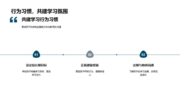 初一学习指南