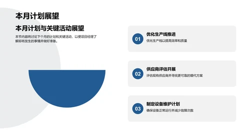 化学业绩月报PPT模板