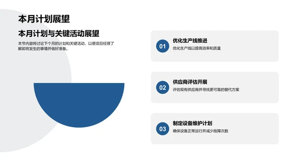 化学业绩月报PPT模板