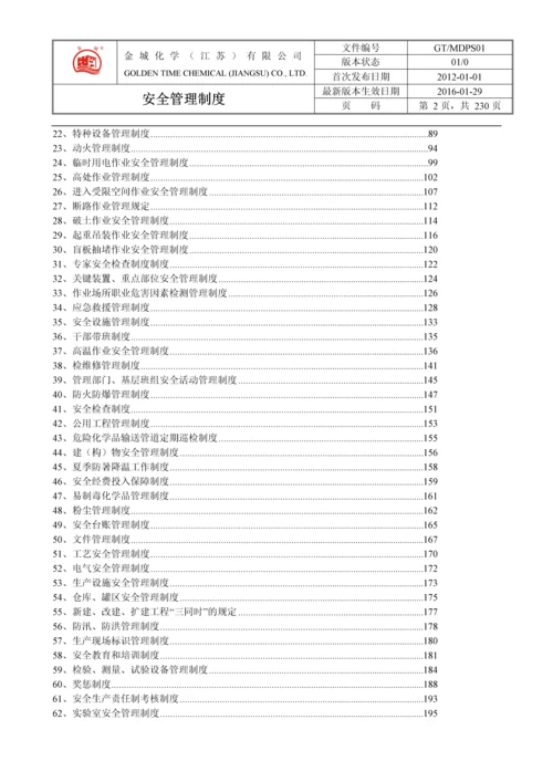 2016化学有限公司安全生产管理制度.docx